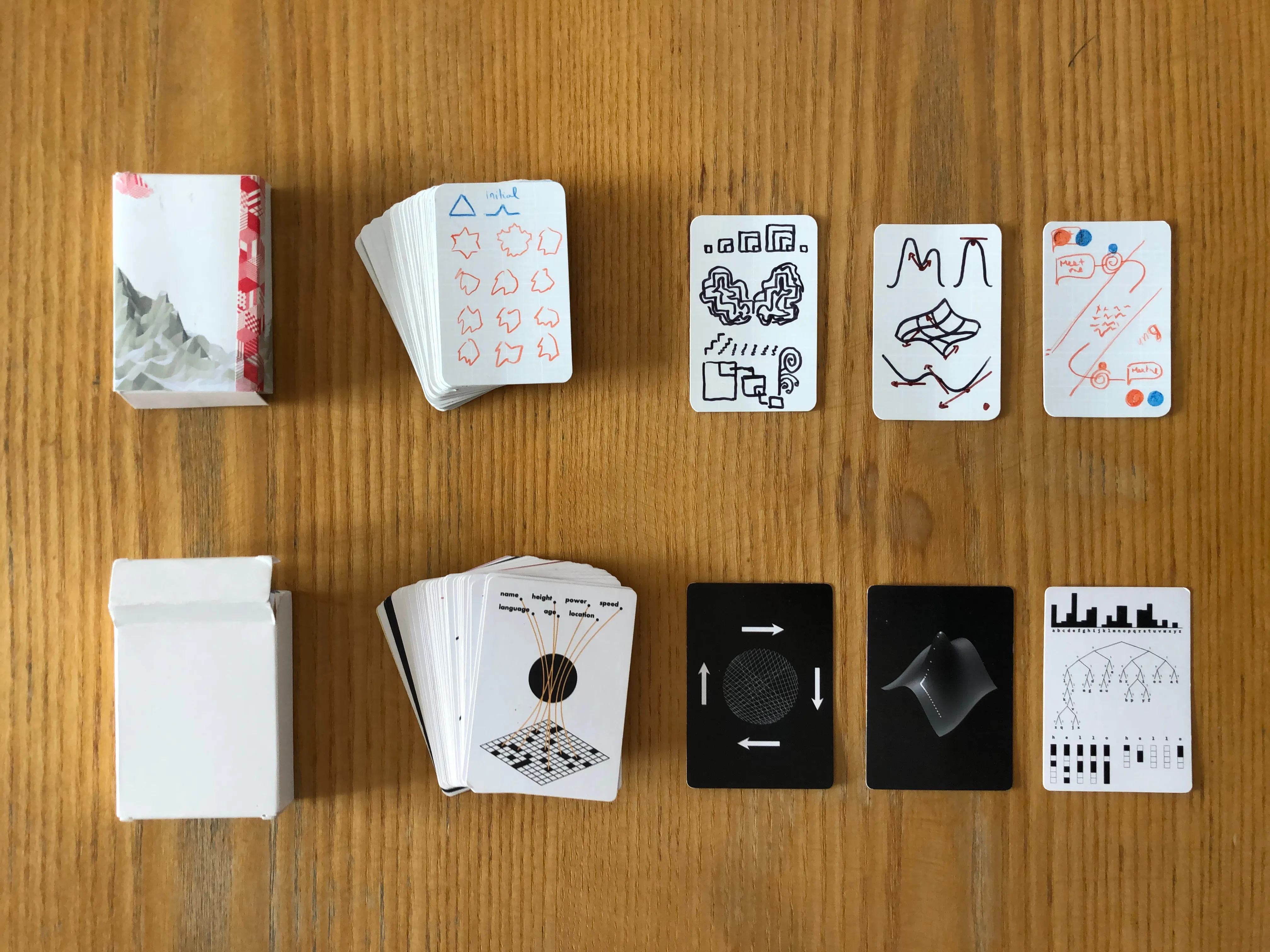 First and second prototype